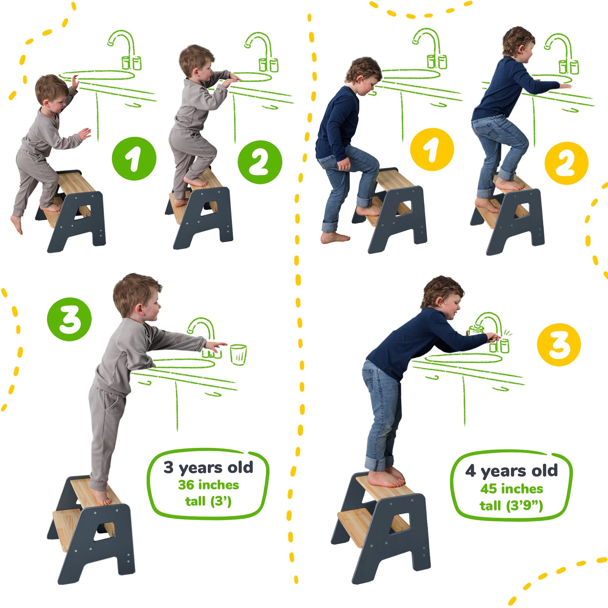 2-Step Stool for Kids